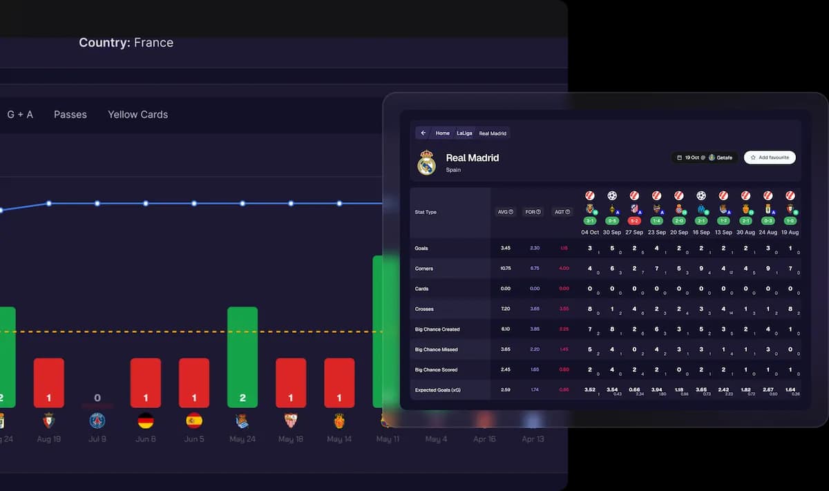 sports data integration