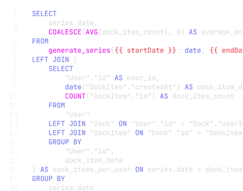 iGaming platform customization