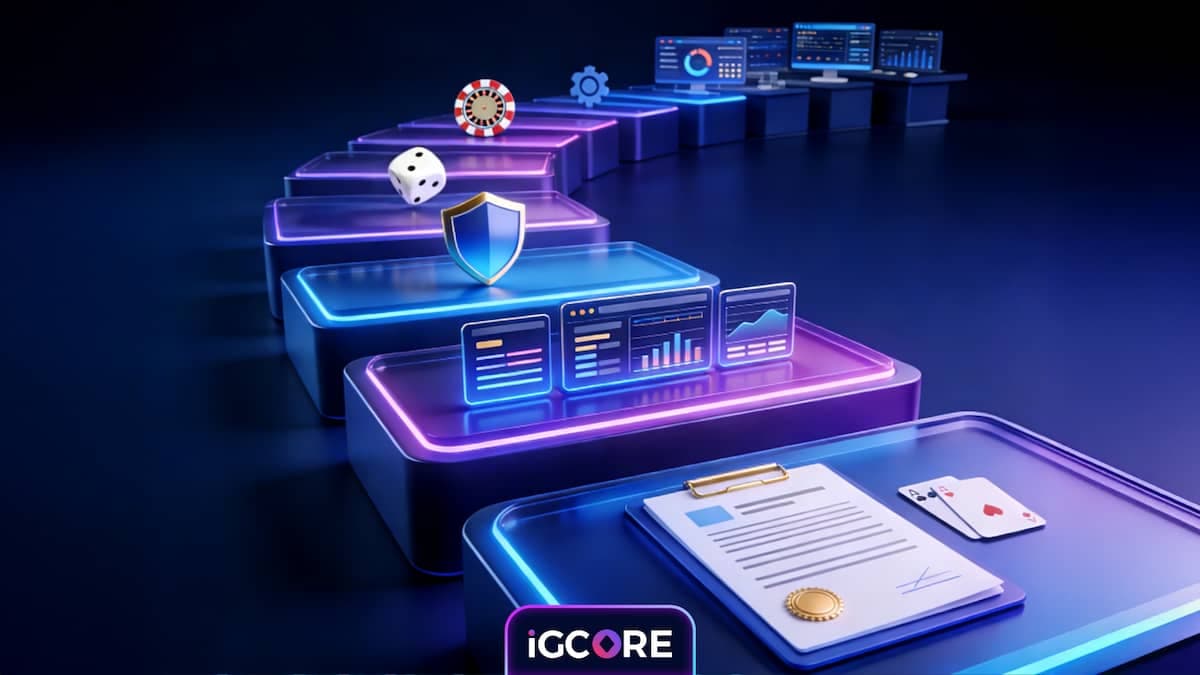 Online Casino Market in 2026