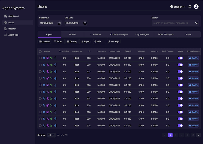Retail Bet Shop Software for Agent Management