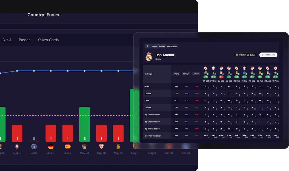 sports data integration